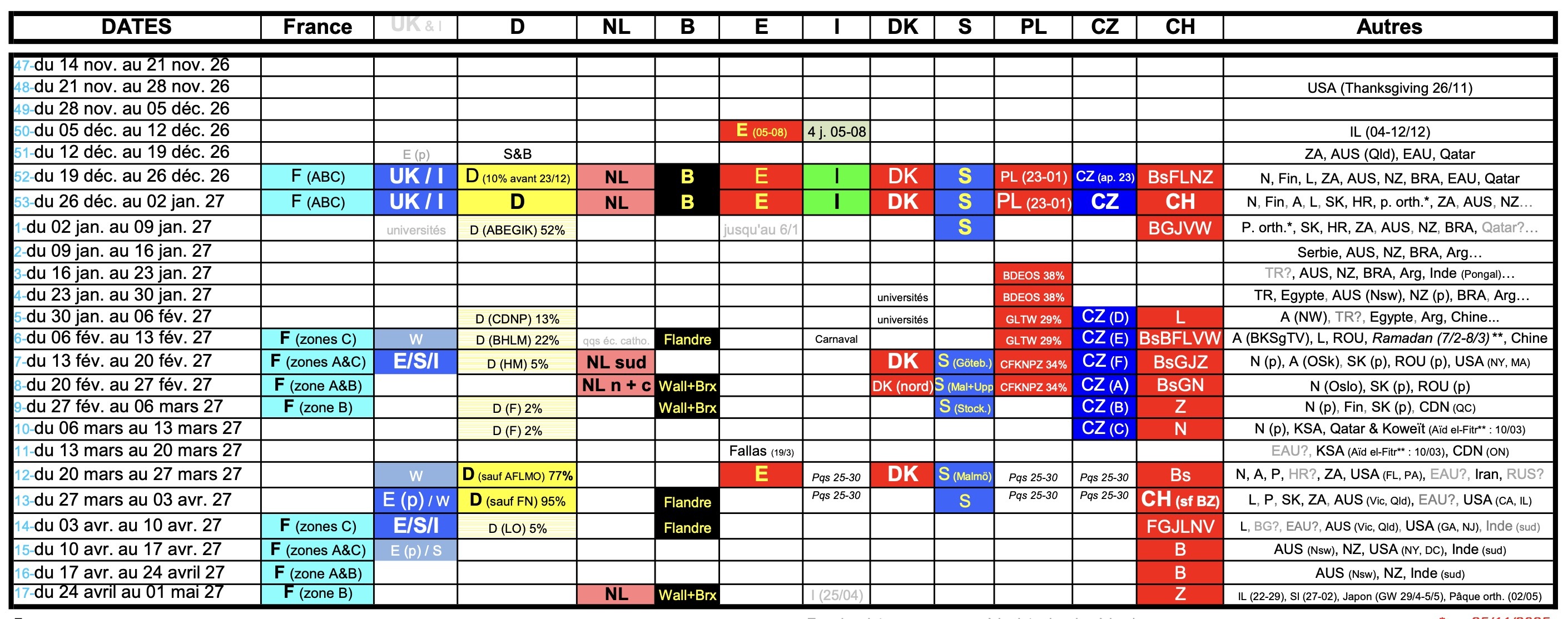 Capture d’écran 2026-03-21 à 13.48.39